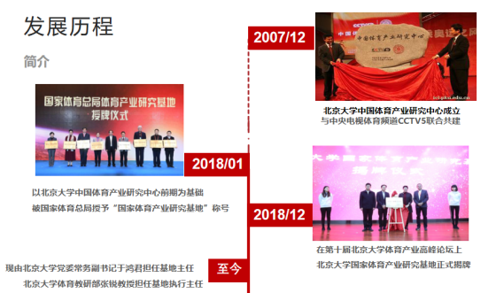 如何制定智能篮球训练计划_2